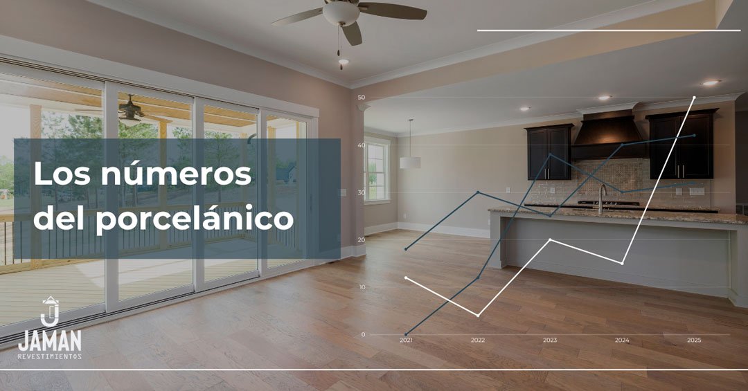 Porcelánicos en Argentina: tendencias y datos