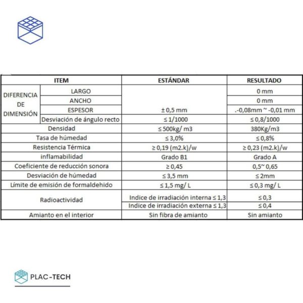 CIELO RASO FIBRA MINERAL PLACTECH 60X120